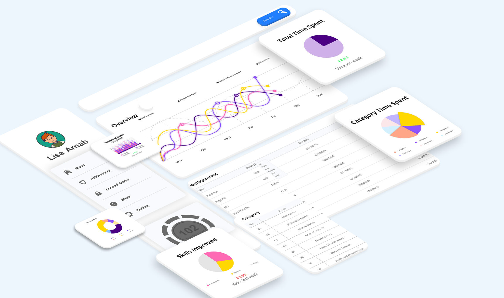 Kidy King dashboard overview screen
